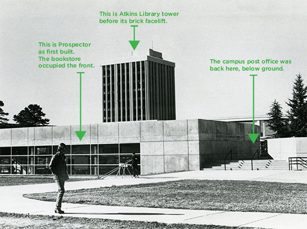 archive photo of Prospector and Library indicating where campus post office was located