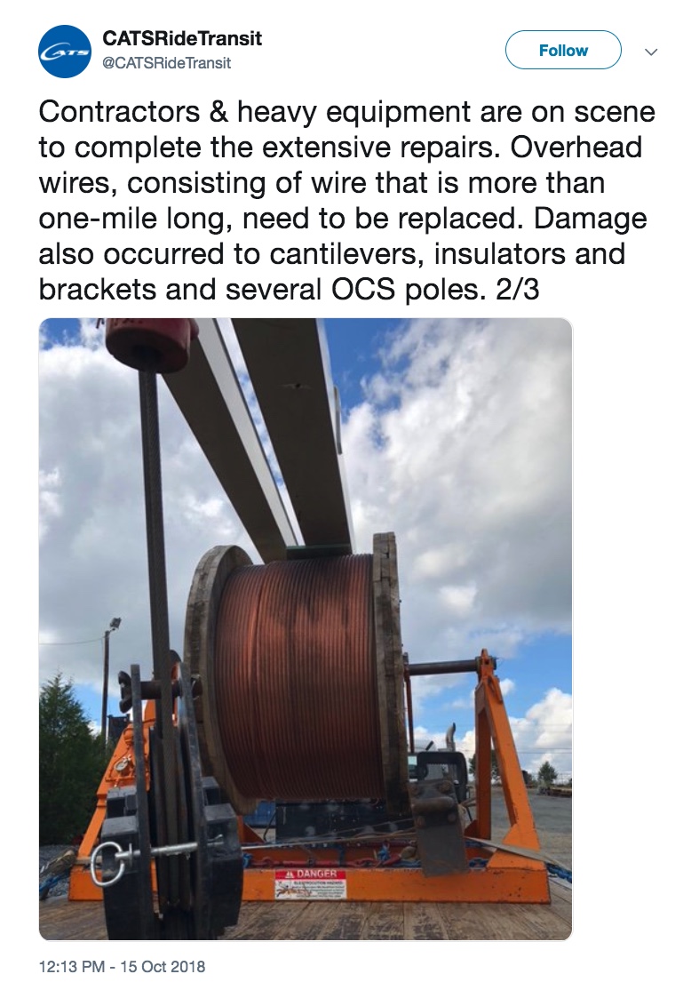 Photo of giant roll of wire used to replace demaged OCS