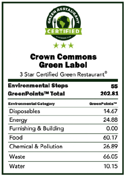 Copy of Crown Commons Green Restaurant certificate