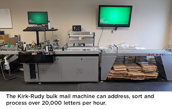 photo of Kirk-Rudy bulk mail machine: caption: address, sort and process over 20,000 letters per hour.